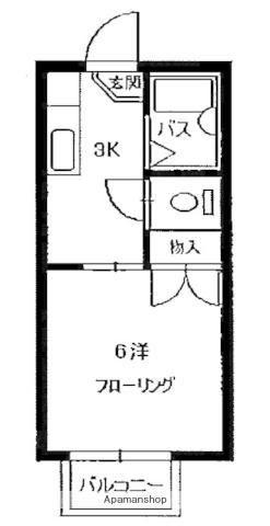 サマックスベッセル(1K/1階)の間取り写真
