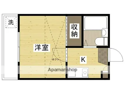 大竹レジデンス(1K/2階)の間取り写真