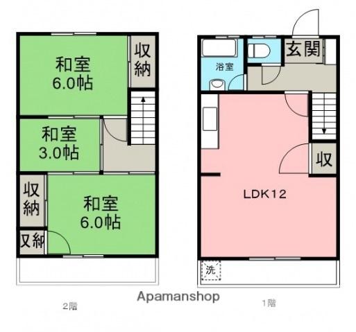 藤原ハイツ(3LDK/1階)の間取り写真