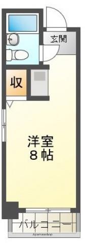 DICE BLDG.大手町Ⅰ(ワンルーム/2階)の間取り写真