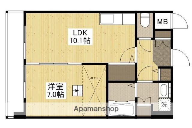 ルネススターツ(1LDK/3階)の間取り写真