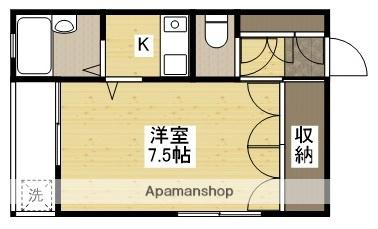 サンブリーズ(1K/1階)の間取り写真