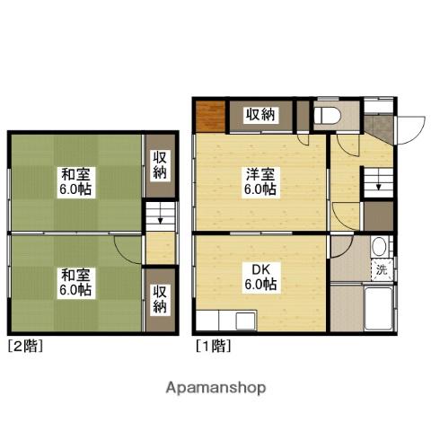 フロース貸家(3DK)の間取り写真