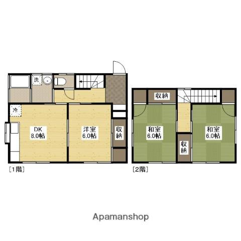 アストラムライン 中筋駅 徒歩9分 2階建 築54年(3DK)の間取り写真