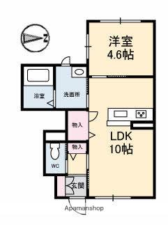 フォレスト吾妻(1LDK/1階)の間取り写真