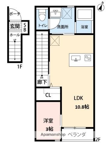 エスリーB棟(1LDK/2階)の間取り写真
