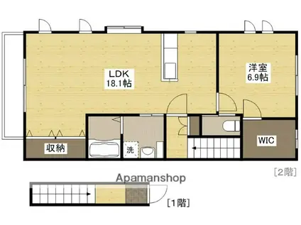 ベルフラッツ(1LDK/2階)の間取り写真