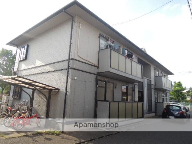 ウィンディア新涯B