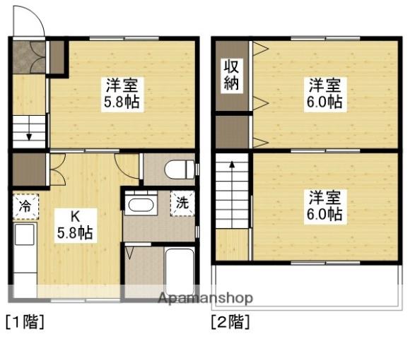 サザンピュア(3K/1階)の間取り写真