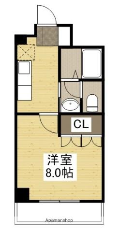 プラッツⅠ(1K/1階)の間取り写真
