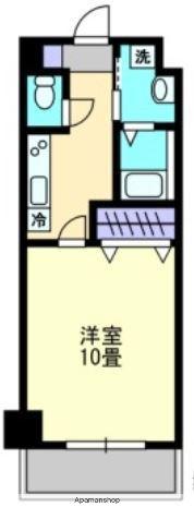 MJマンション(1K/2階)の間取り写真