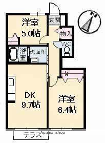 ブランシェ佐藤(2DK/1階)の間取り写真
