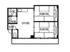 プロスパータナカ(2DK/2階)の間取り写真