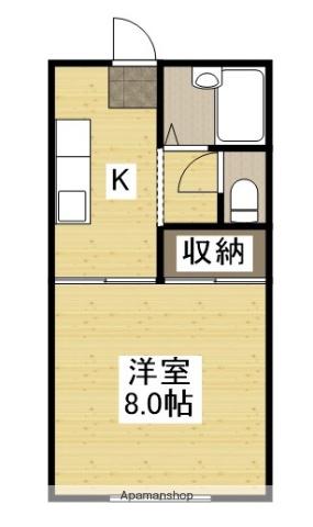 アプロード東手城B(1K/1階)の間取り写真