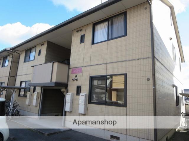 ハイムモルゲンロートB棟