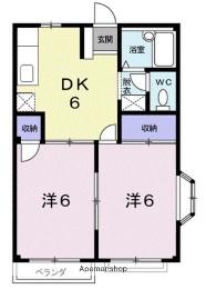 エルディム瀬戸B(2DK/1階)の間取り写真