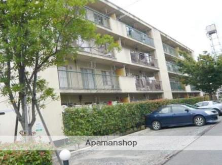 コーポ北吉津(3DK/4階)