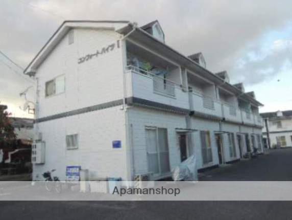 コンフォートハイツⅠ