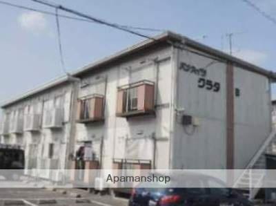 パナハイツクラタB