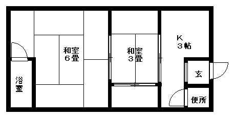 レオパレスソフィア(1K/2階)の間取り写真