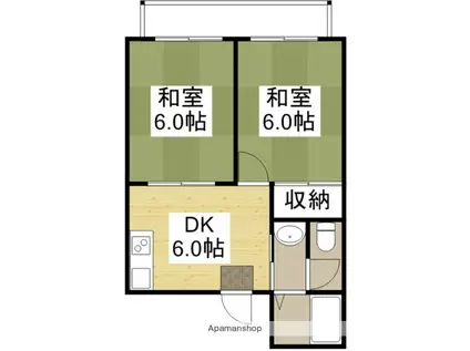 西村アパート(2DK/3階)の間取り写真