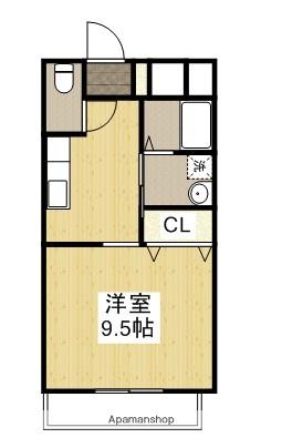 ルエ・デュ・パルク(1K/2階)の間取り写真