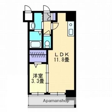 AXIS西桜町(1LDK/8階)の間取り写真