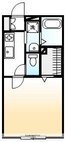 エステートユリA(1K/1階)の間取り写真