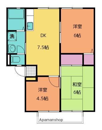 ウィンディア平川 A棟(3DK/1階)の間取り写真