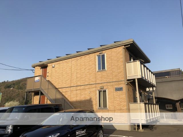 リバーサイド神谷川