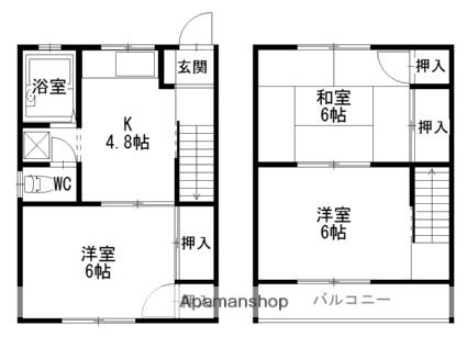 コンフォートハイツ(3K/1階)の間取り写真