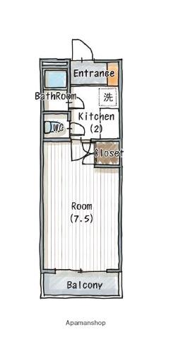 エメローズ千田(1K/2階)の間取り写真