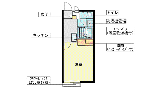 レオパレスひまわり(1K/2階)の間取り写真