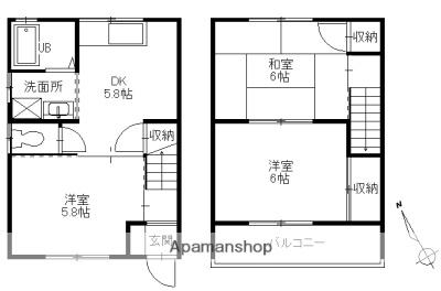 プレジール高木(3DK/1階)の間取り写真