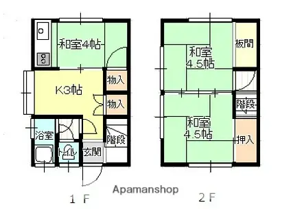 松本アパート2(3K/1階)の間取り写真
