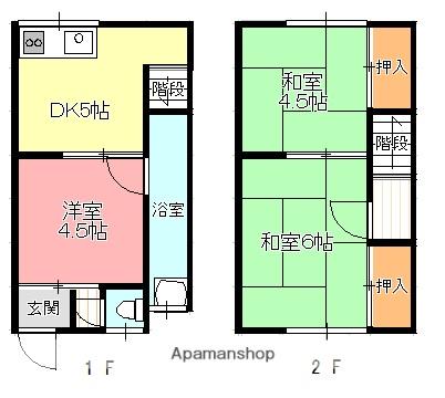 原田アパート(3DK/1階)の間取り写真