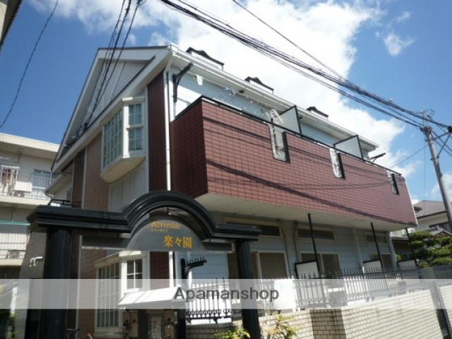 リバーサイド楽々園