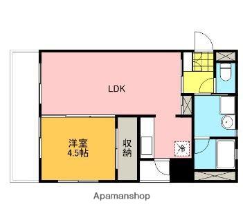 第5イワヒロビル大手町(1LDK/7階)の間取り写真