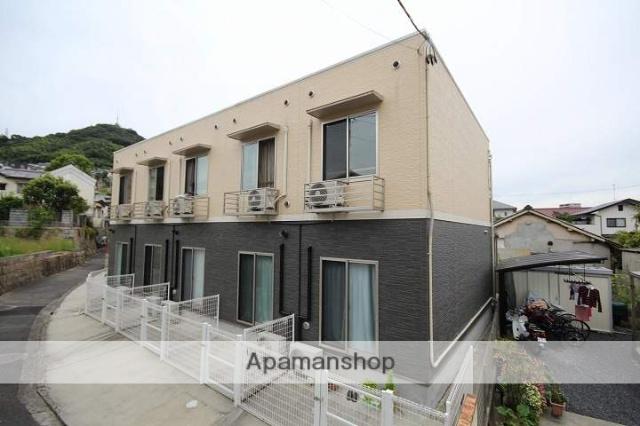 ニホコーポラス