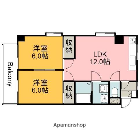 伊藤マンション(2LDK/3階)の間取り写真