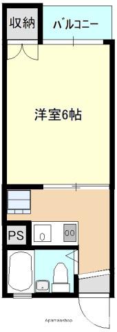 コーポ88(1K/2階)の間取り写真