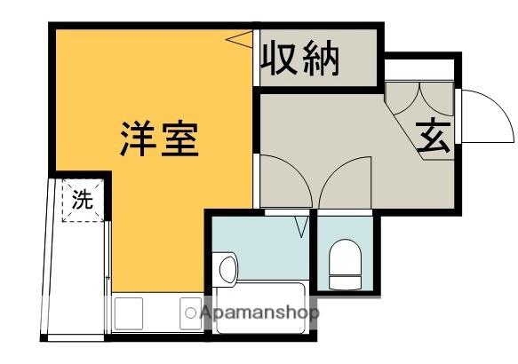 中央二反田ビル(ワンルーム/2階)の間取り写真