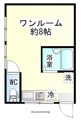 下林アパートB(ワンルーム/1階)の間取り写真