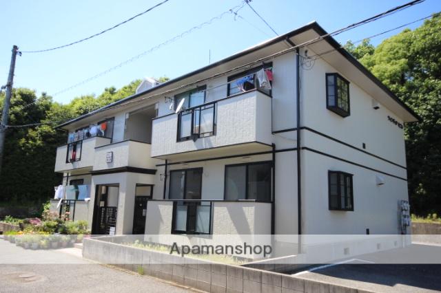 ウィンディアなごみ