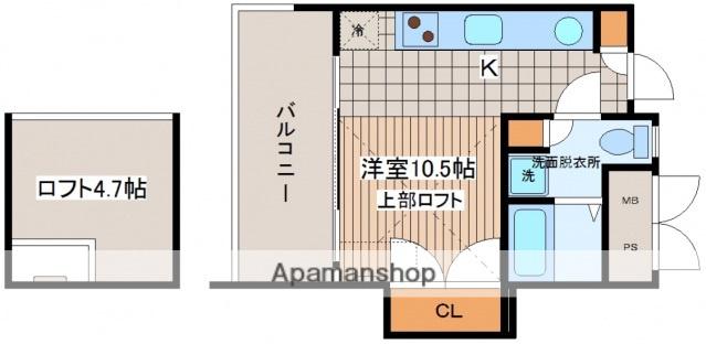 広島電鉄江波線 舟入幸町駅 徒歩2分 9階建 築21年(ワンルーム/2階)の間取り写真