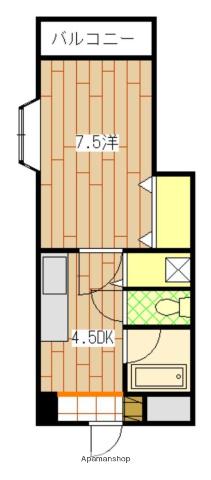 ヴェルマーレ中広(1DK/8階)の間取り写真
