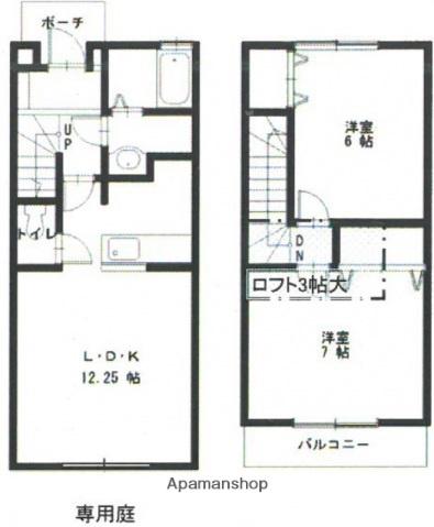 ファミリア　リサルセ(2LDK)の間取り写真
