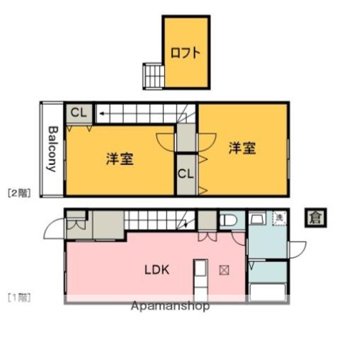 アンソレイユ　Ⅰ番館(2LDK)の間取り写真