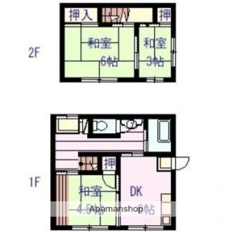広島電鉄宮島線 楽々園駅 徒歩22分 2階建 築46年(3DK)の間取り写真