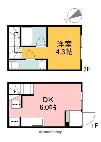 SHELTIE GARDEN(1DK/1階)の間取り写真